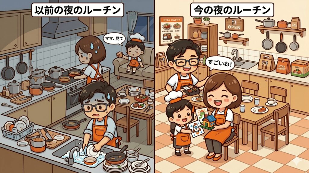 夕食後にソファで妻が子どもと玩具で遊んでる時間が増えたこと。