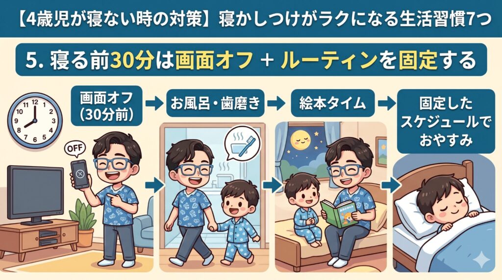 5. 寝る前30分は画面オフ＋ルーティンを固定する