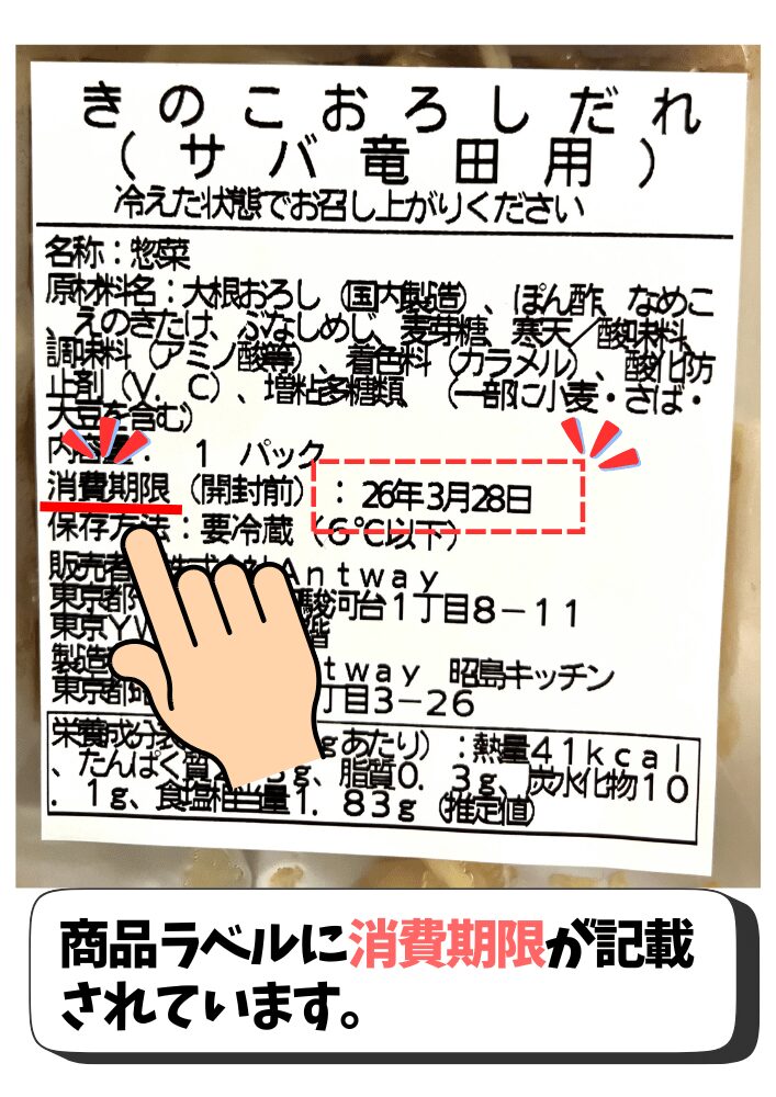 ツクリオの消費期限の記載場所