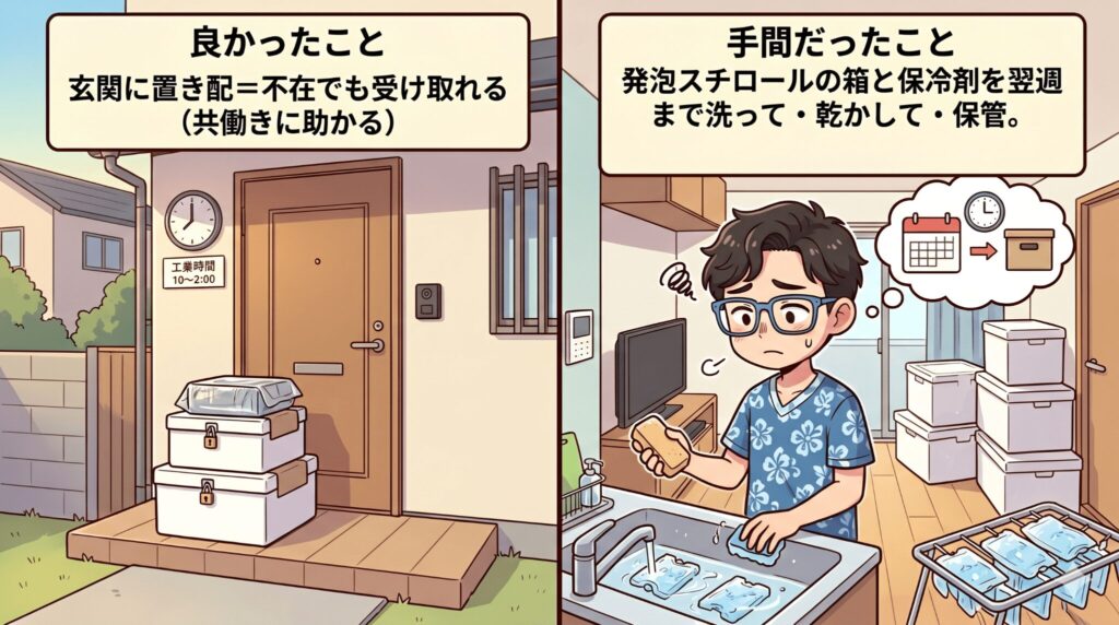 コープ宅配でスーパーへ行く回数が減って助かった様子のイメージ