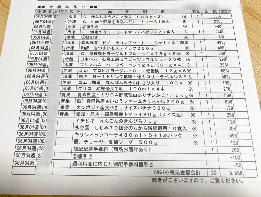 我が家に届いたコープの納品書（実物写真）