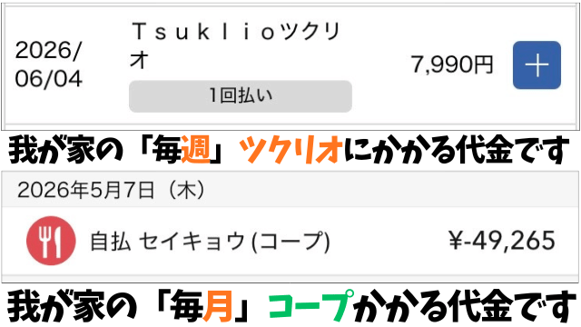 ツクリオの2人前プラン料金イメージ