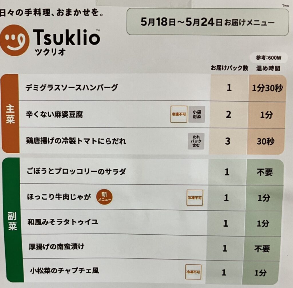 ツクリオの紙メニュー表。5月18日〜24日お届け分の主菜3品と副菜5品の献立