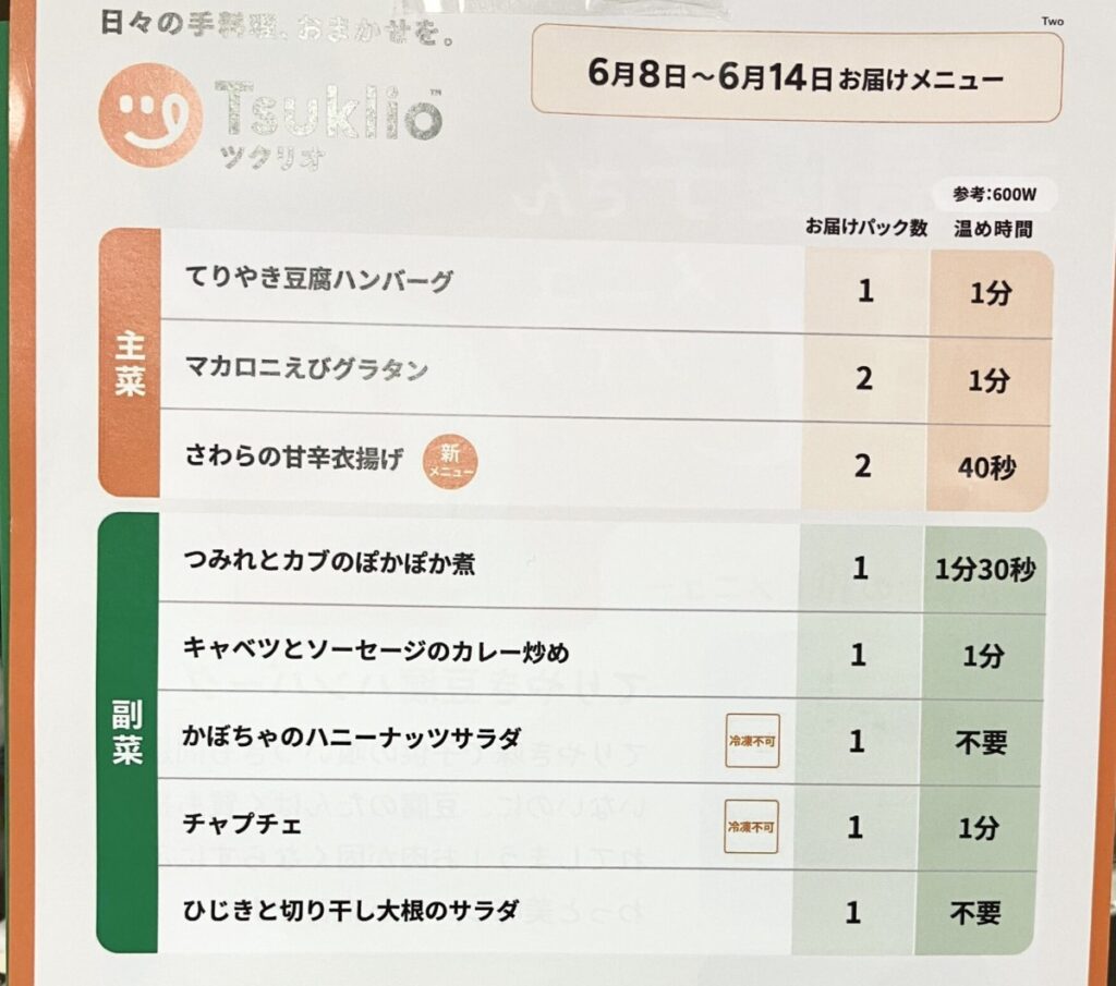 ツクリオの紙メニュー表。6月8日〜14日お届け分の主菜3品と副菜5品の献立